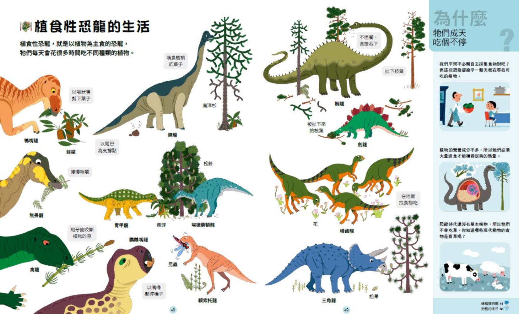 好奇心圖解大百科1恐龍王國