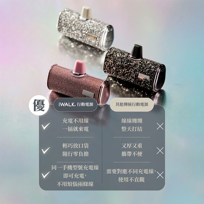 IWALK - 星鑽款 四代加長版 4500mAh口袋行動電源-黑鑽 (Lightning / Type-C 充電頭)-台灣公司貨