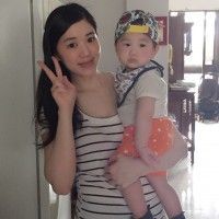 用戶頭像