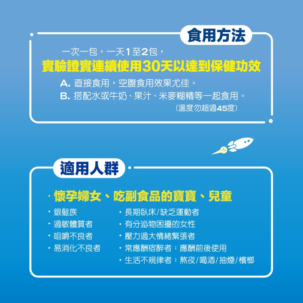 哺乳有感支援【Motherlove】葫蘆巴營養補充液、哺乳舒緩呵護膏