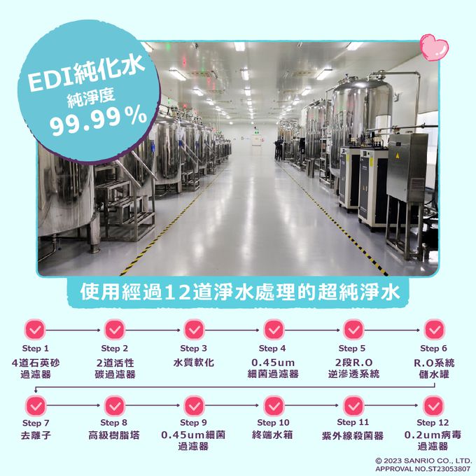 HELLO KITTY - 加蓋 加厚超純水柔濕巾-水分增量款 (一般無紡布) - 80抽*24包(箱購)-80抽*24包(箱購)