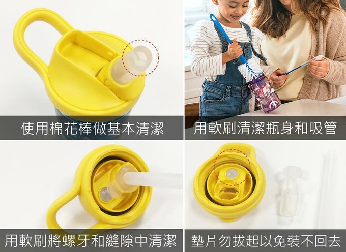 CamelBak - eddy+ 多水吸管水瓶-角落小夥伴-鯊魚寶寶-600ML