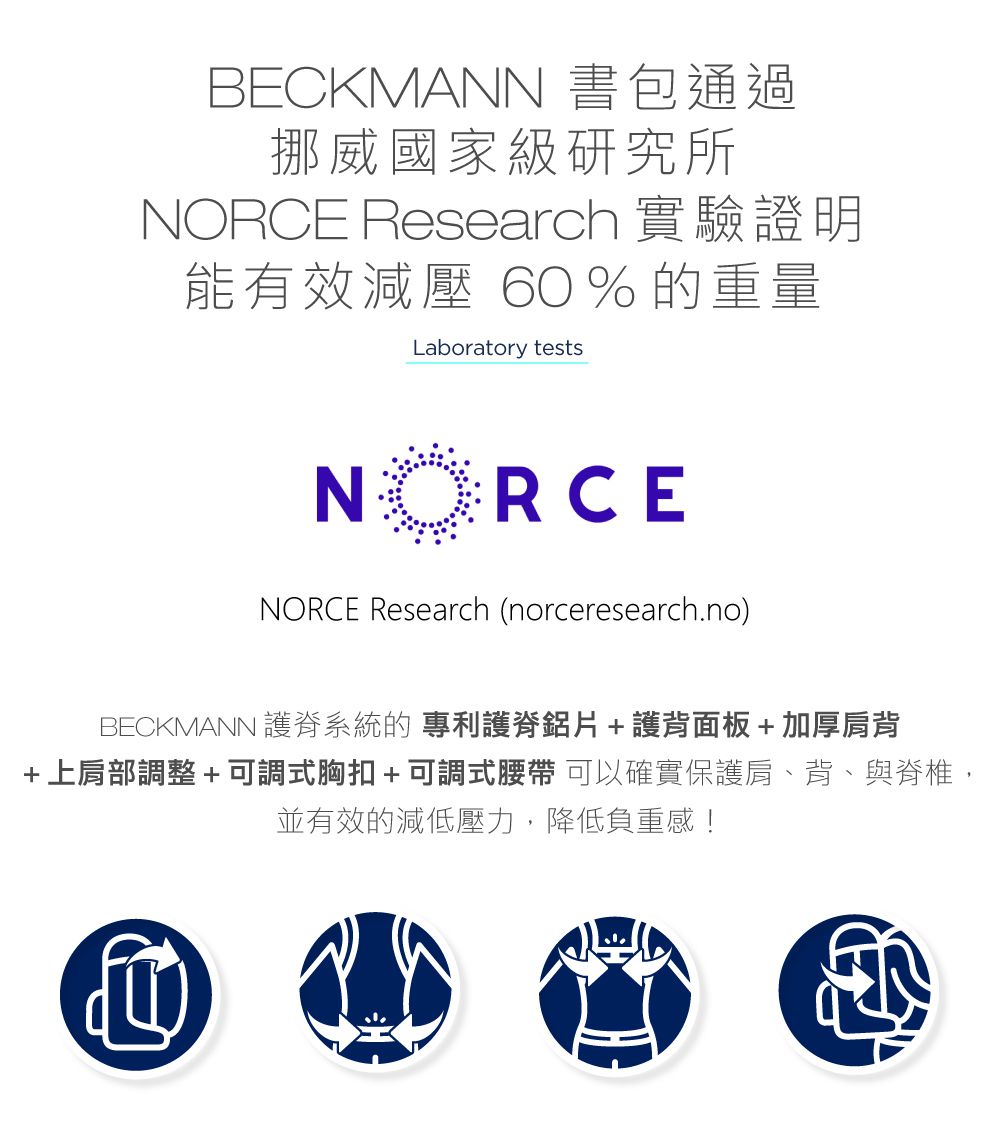 Beckmann - Sport Kids 兒童護脊書包 19L-夢幻獨角獸