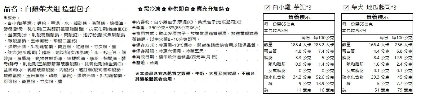 【艾酷奇】超Q造型包子 ✮ 開胃早餐首選