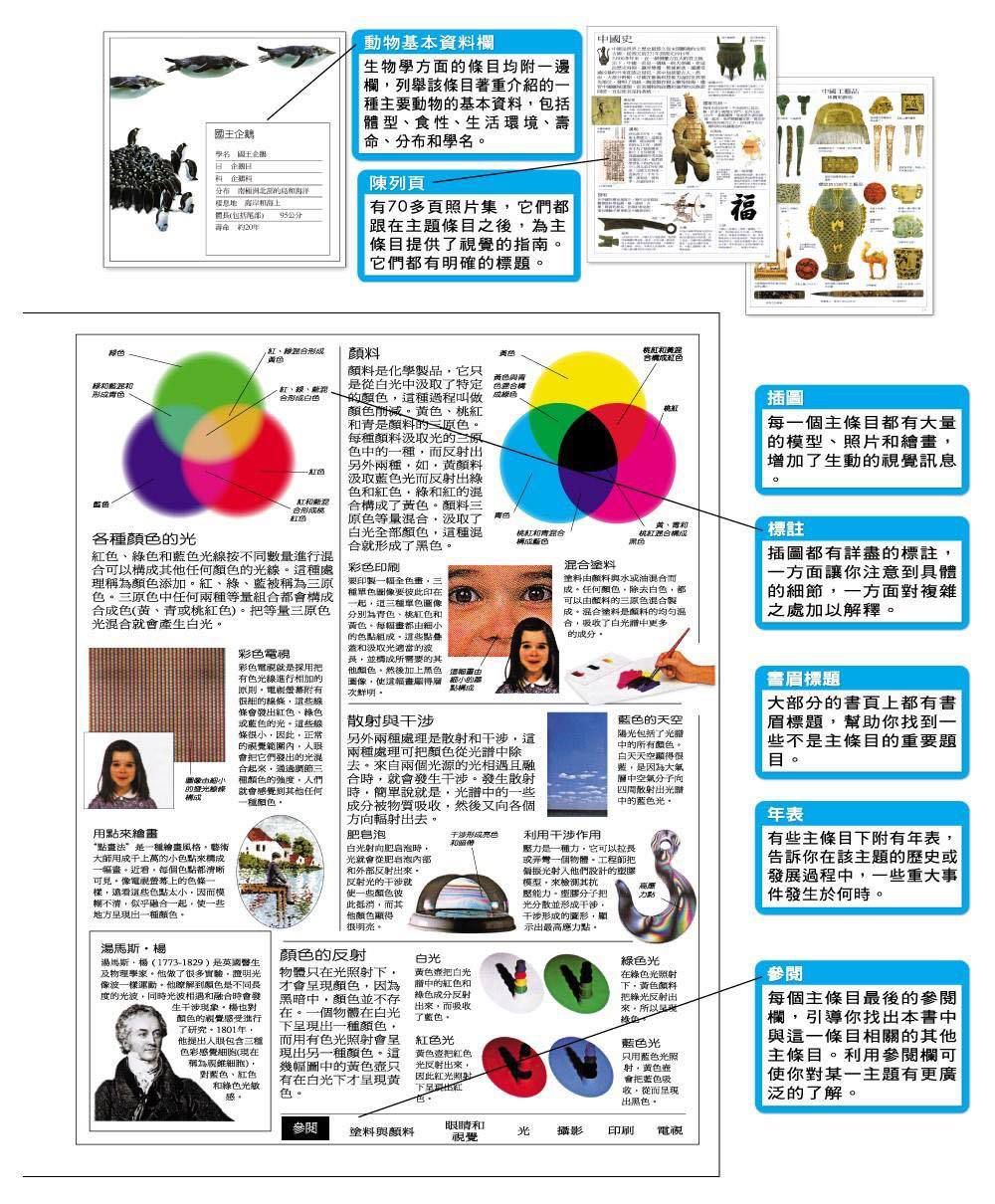 小牛津 - 【DK】說給孩子聽的知識百科-點讀版-6冊+4片CD