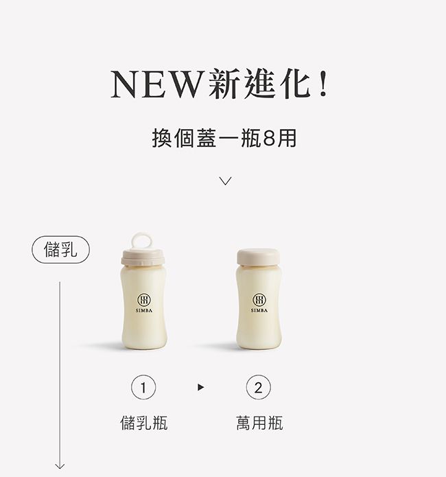 Simba 小獅王辛巴 - 蘊蜜寬口奶瓶蝶型吸管組