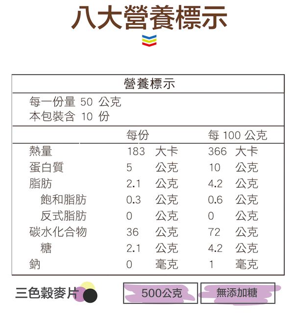 62折起降價出清！【有其田】營養穀麥飲品/植物奶/芝麻飲