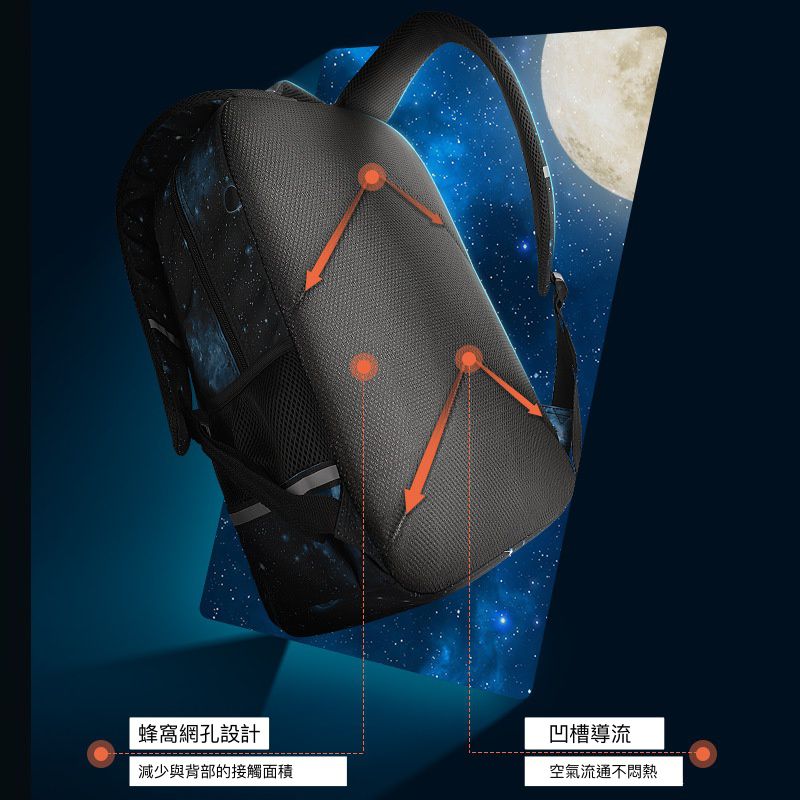 星空大容量透氣輕量書包-卡通人物美國隊長 (建議150cm以上)-33x20x48cm