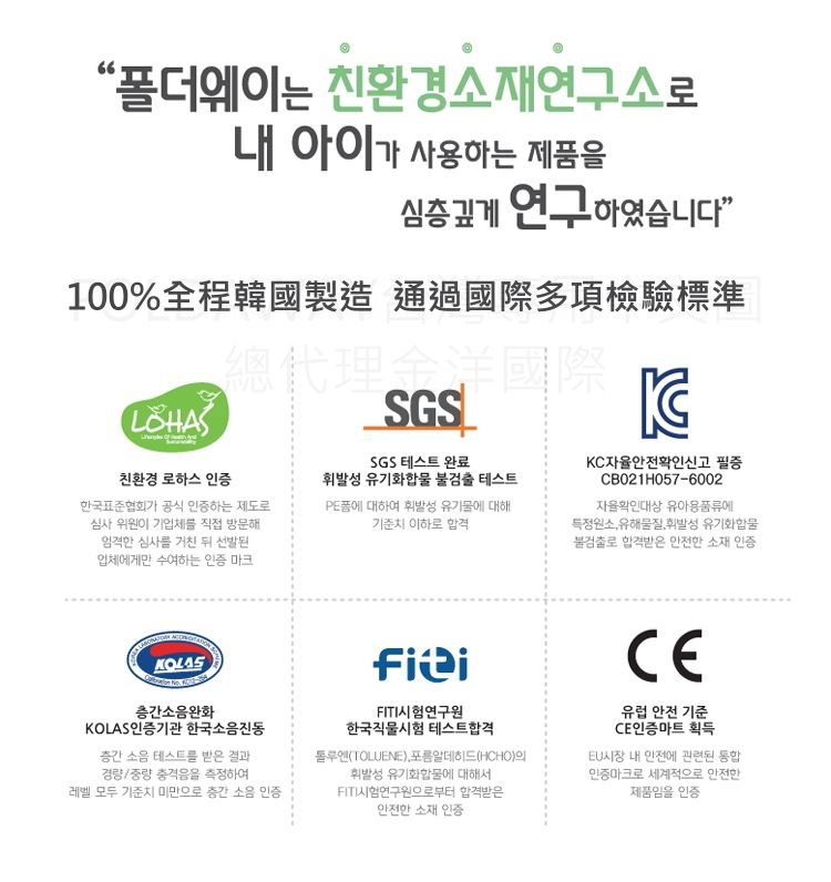 韓國 Foldaway - 4cm特厚遊戲墊-中-Apple Mint蘋果綠綠 (200x140cm)