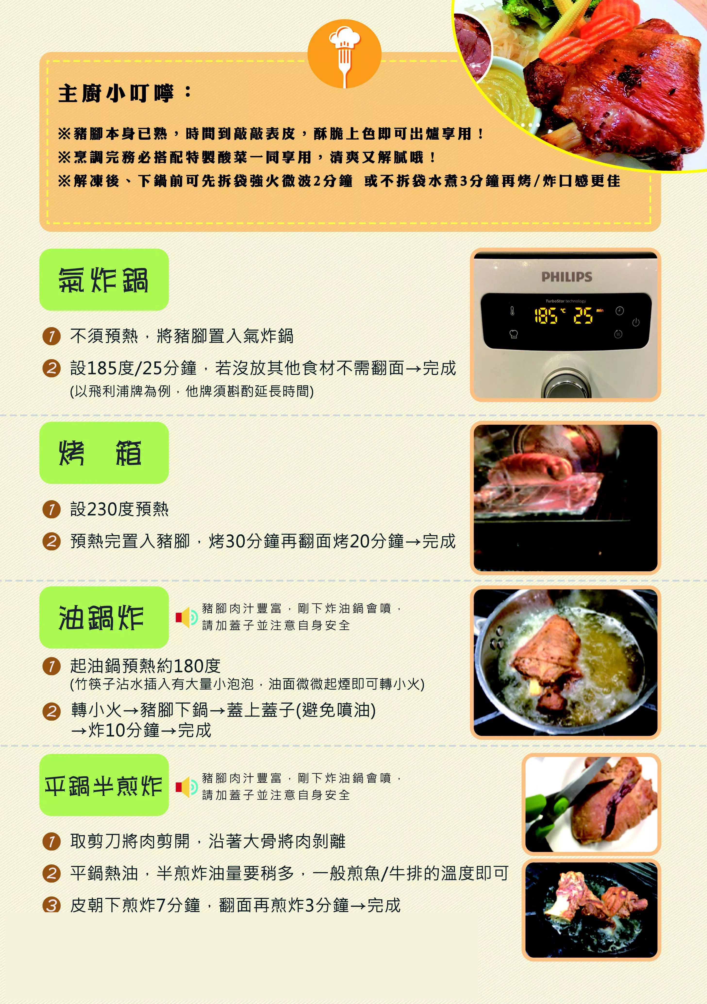 傳奇國宴名菜！【秘傳美食】德國豬腳/豬肋排/蜜汁火腿三明治