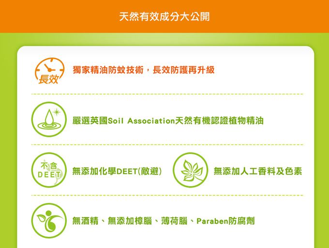 小鹿山丘 - 有機精油長效防蚊液-80g