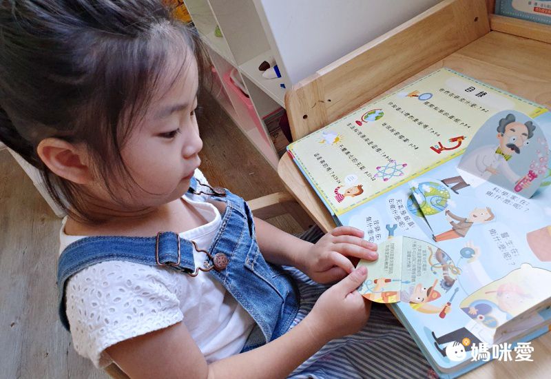 動手翻，長知識！專為3-6歲兒童設計的百科翻翻書