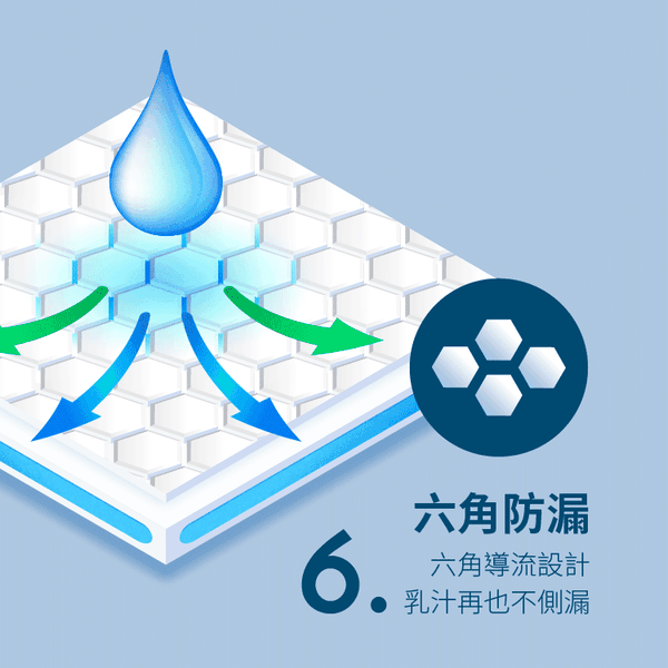 六甲村 Mammy Village - 極淨感防溢乳墊 60入