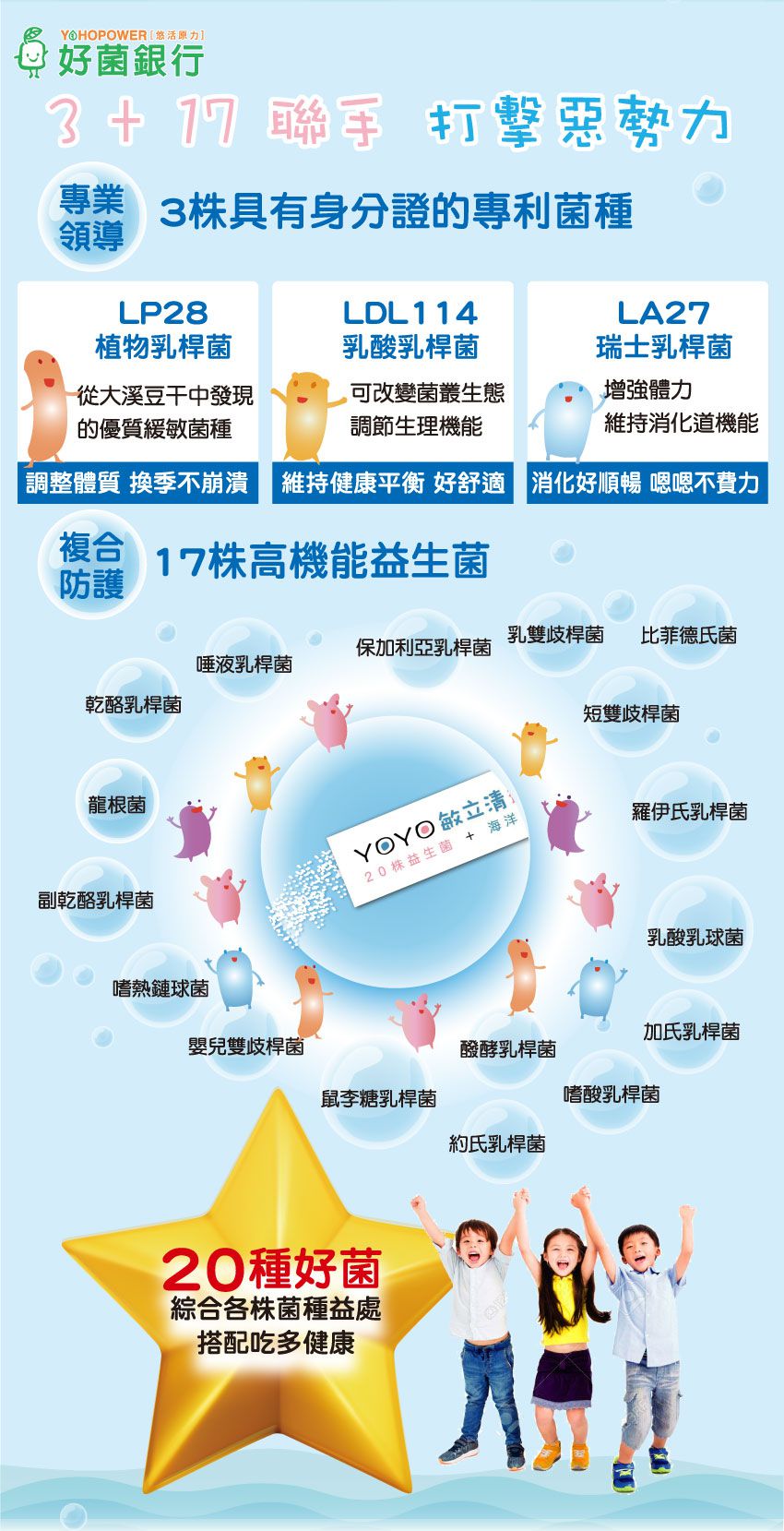 悠活原力 - YOYO敏立清益生菌-乳酸原味-60包/盒+小悠活兒童海藻鈣+牛奶鈣咀嚼錠-60錠/瓶(贈柳橙C軟糖2包)