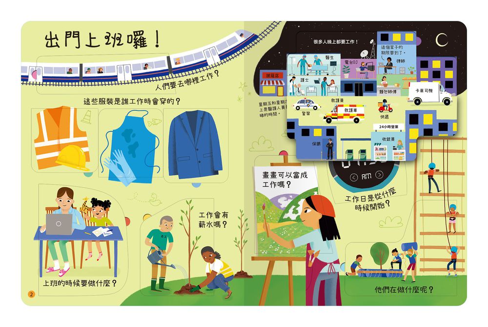 想問什麼翻翻書-關於工作你想知道什麼