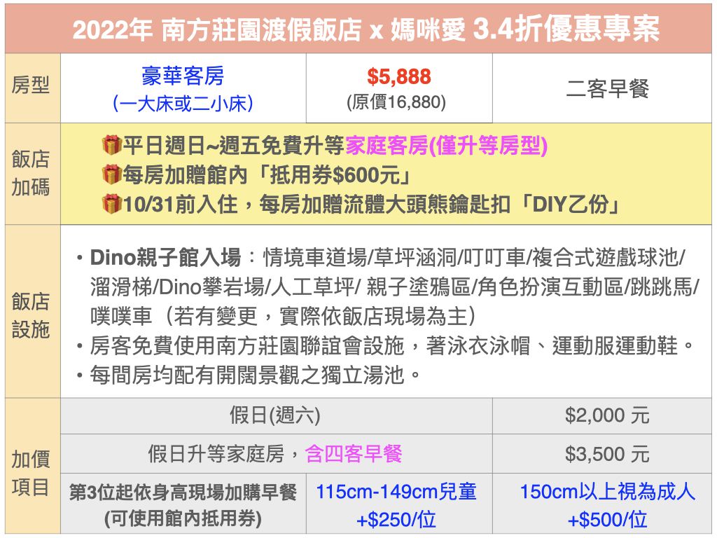 #線上旅展3.4折【南方莊園渡假飯店】平日升等家庭房