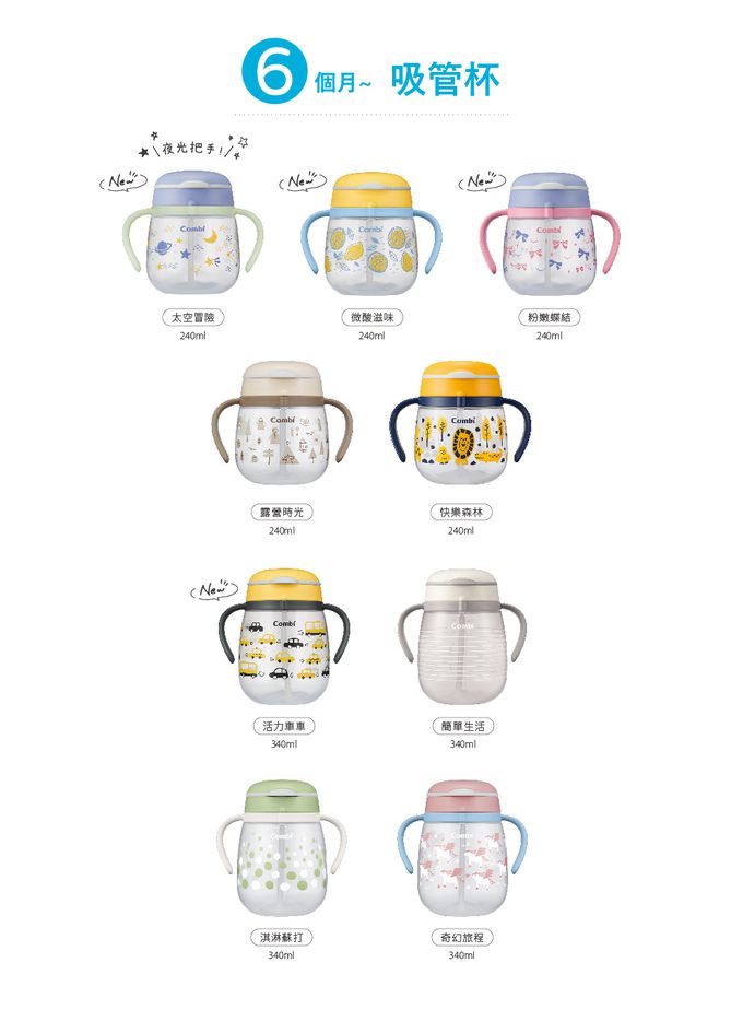 日本 Combi - LakuMug樂可杯第2階段直飲杯-陽光沙灘N (5個月以上)-240ml-日本製