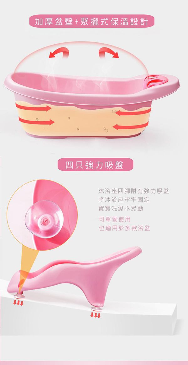 Babyhood - 多功能浴盆 含溫度計-粉色