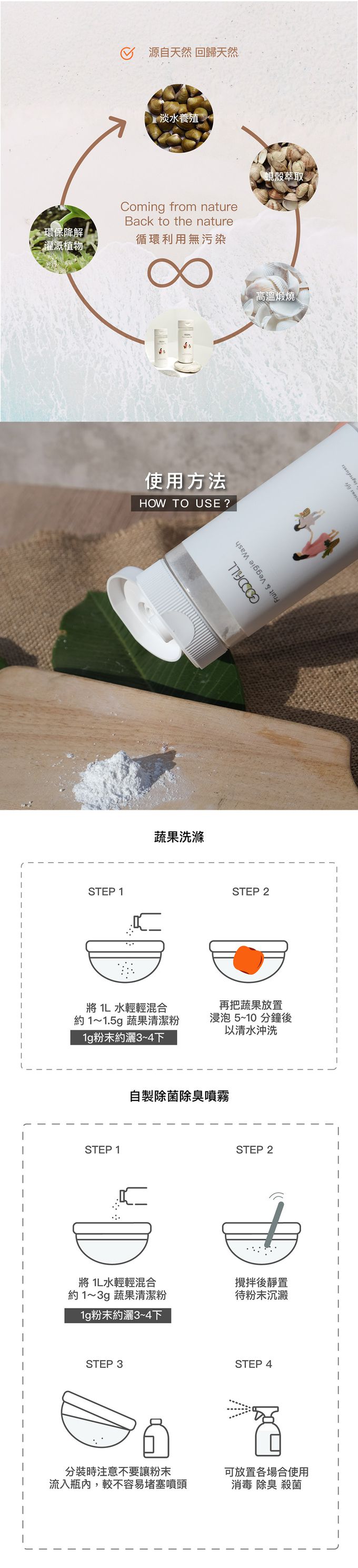 台灣 GoodFill - 安心蔬果清潔粉-1入-100g