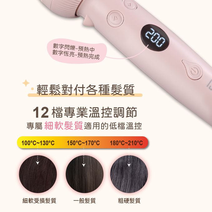 角蛋白+摩洛哥堅果油陶瓷釉面板