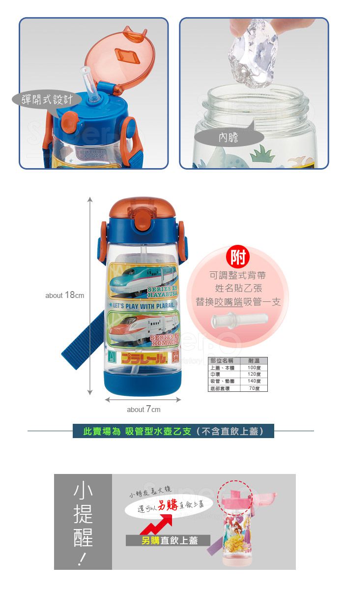 日本 SKATER - 兒童PET吸管水壺(480ml)-新幹線