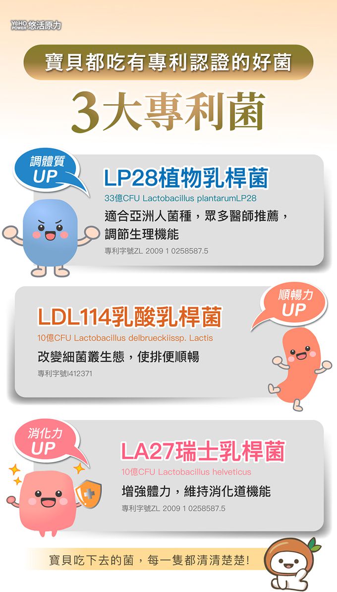 悠活原力 - 【媽咪愛限定】小悠活兒童葉黃素咀嚼錠(效期2023.10.04)-30入/盒*2 +(贈品)YOHO敏立清乳鐵蛋白益生菌-(5入/盒)