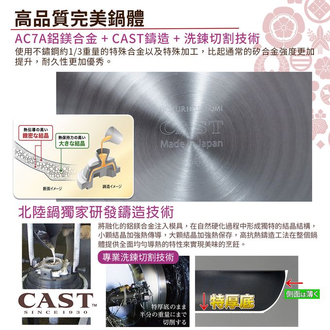 日本北陸 hokua - SenLenFan洗鍊粉絲版輕量不沾深型平底鍋24cm(含蓋)可用金屬鏟