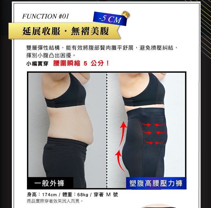 iFit 愛瘦身 Fitty 壓力褲，腰圍瞬縮5cm，1秒穿出水蛇腰