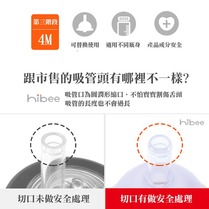 正韓 hibee - 有效防漏學習水瓶/水壺替換吸頭 (喝水第一階段) _2入組-HBS1