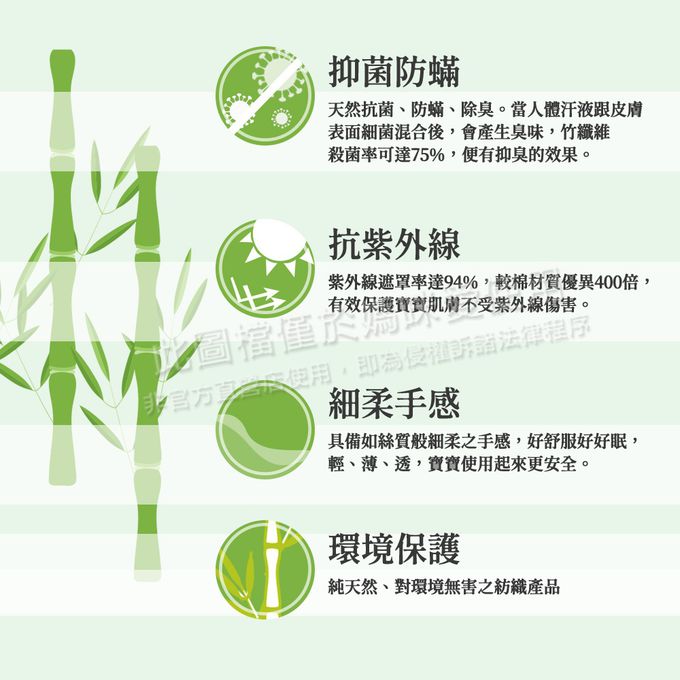 德國 Lassig - 超柔手感竹纖維三層紗多功能毯-探險花園