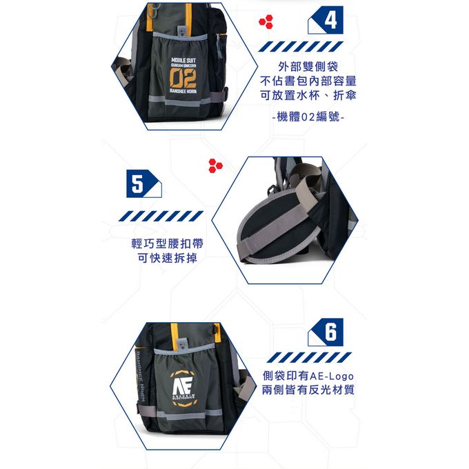 impact 怡寶 - 機動戰士鋼彈AGS Pro懸浮減壓護脊書包-大-黑(IMGU76331AP01)|身高140cm以上適用
