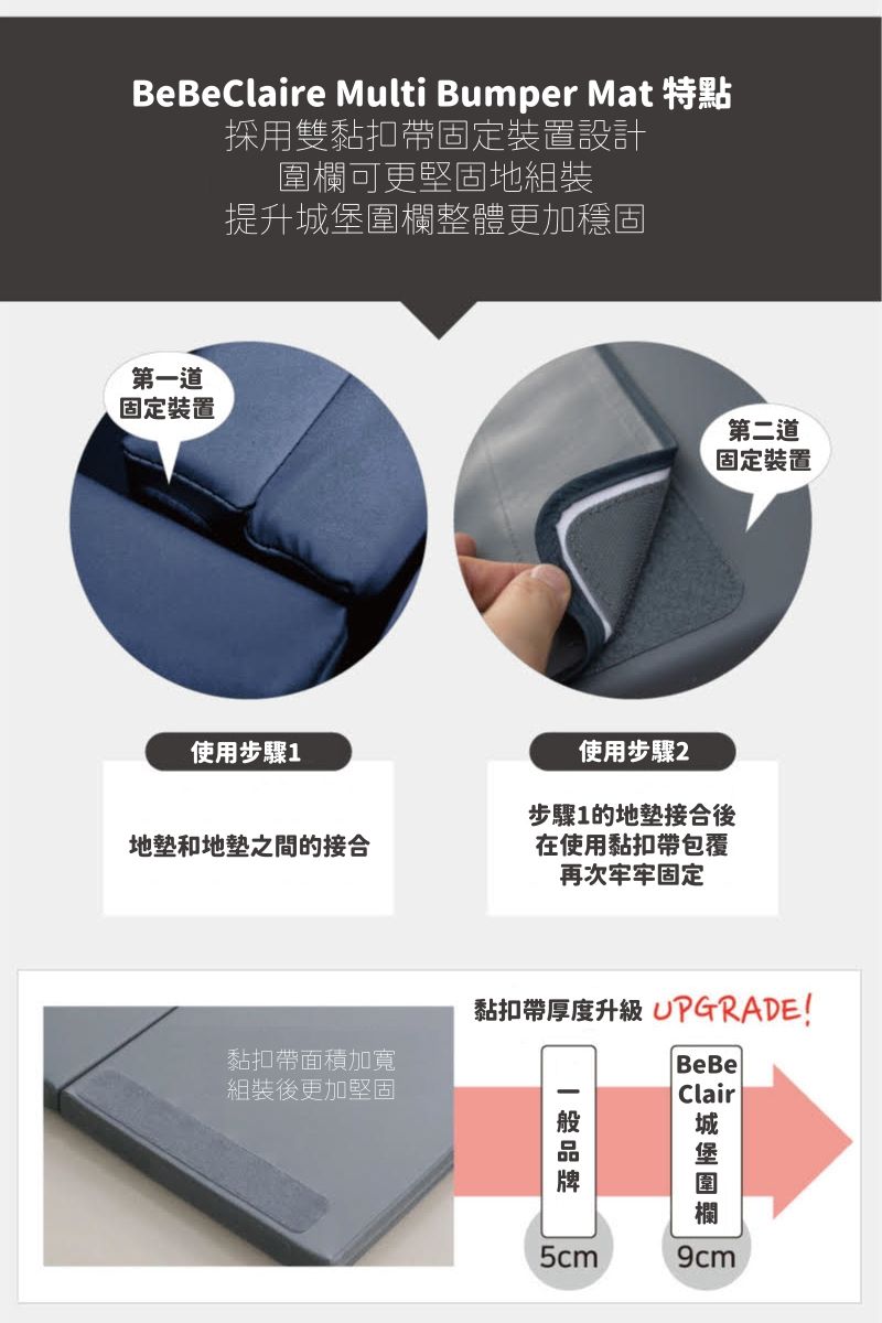 韓國 BeBe Clair - 城堡圍欄-加大款-Dark Grey典雅深灰-120*160*50cm