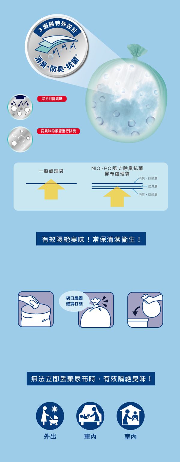 Graco - 長效型嬰幼童汽車安全座椅-MILESTONE LX-小灰狼-0 - 12y