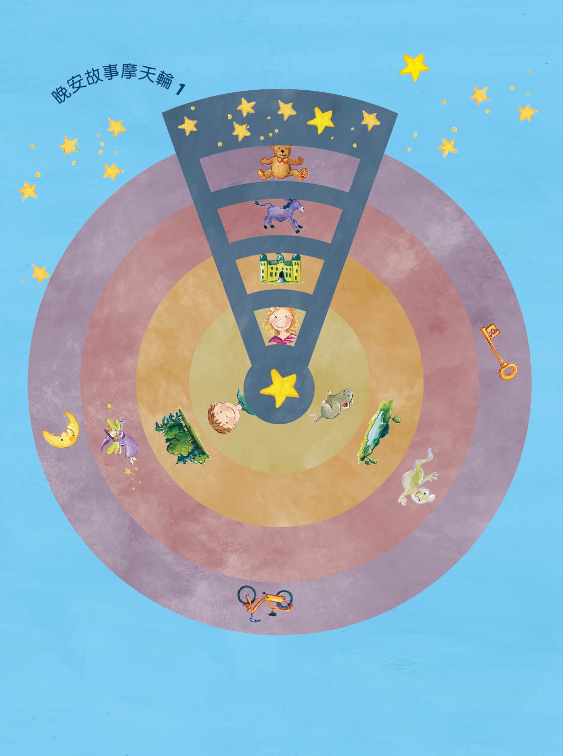 晚安故事摩天輪1：108個晚安故事((暢銷新版，贈30天App試聽))