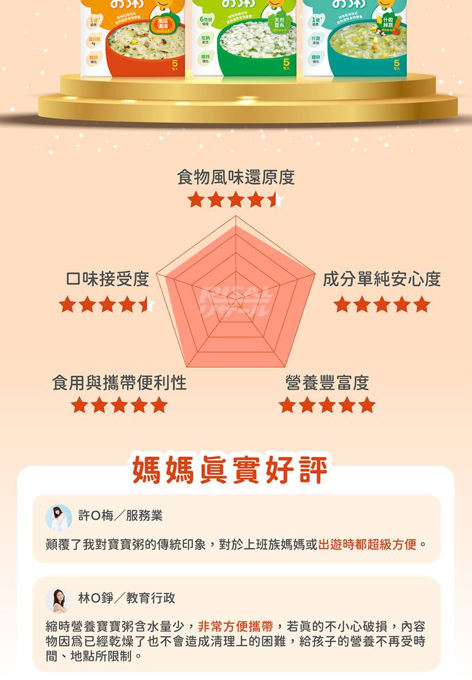 小兒利撒爾Risal - 縮時營養寶寶粥(昆布高湯)-5包/盒