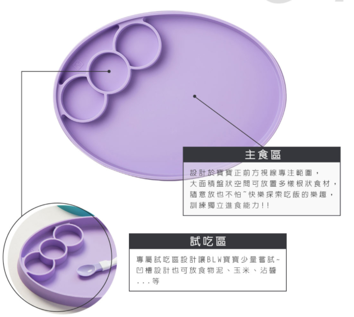 英國The Good Time - 英倫晚宴‧立體防滑矽膠餐盤-小畫家黃