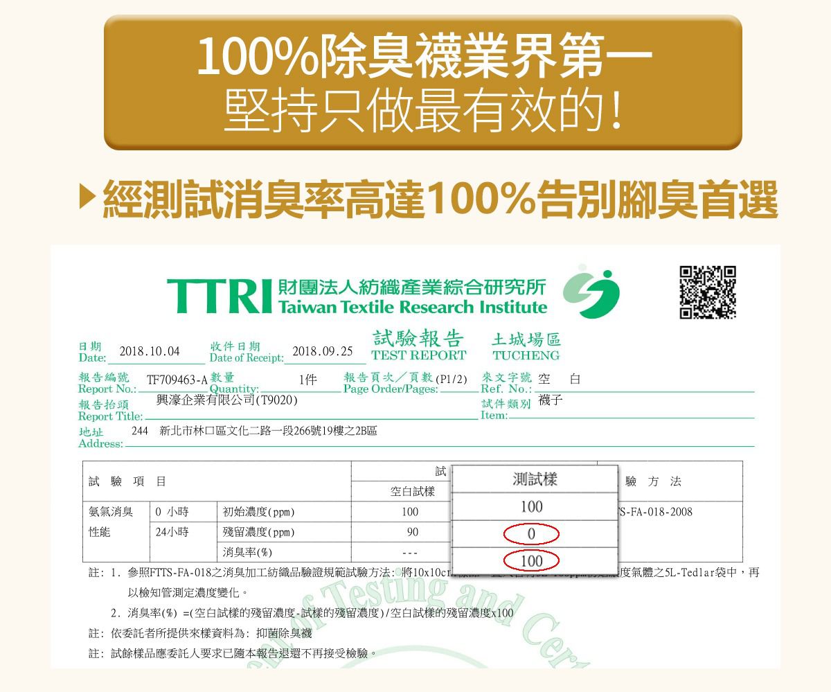 WIWI - 舒適休閒抑菌船型除臭襪-女-湛海藍