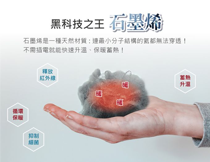 舒福家居 iSuFu - 頂級天絲石墨烯涼被-MIT台灣製造-藍調風150*210CM