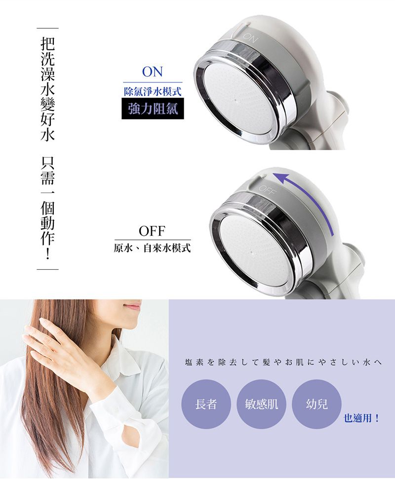 【日本 TAKAGI＆SANEI 三榮】省水蓮蓬頭