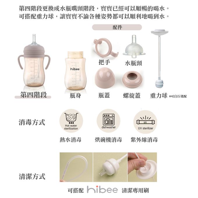 正韓 hibee - 蜜糖Q瓶 仿媽咪乳房感 PPSU 防脹氣寬口奶瓶/水瓶270ml_含重力球吸管與把手-粉_HB1P (附吸管刷)