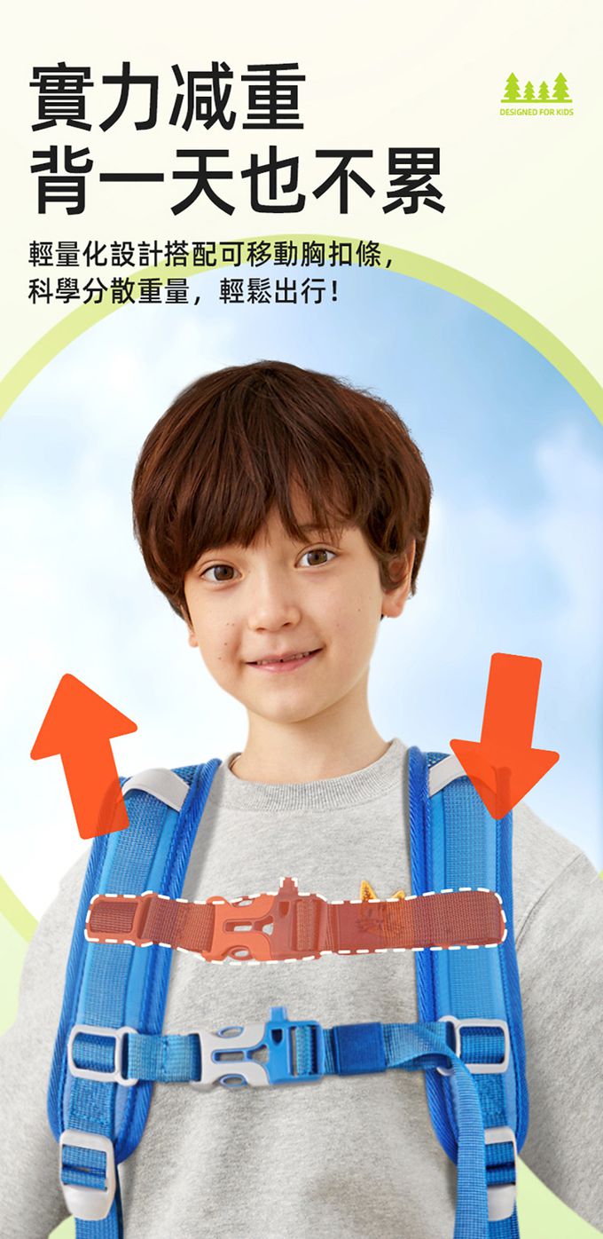 MiDeer - 多功能兒童背包-狐狸(小)