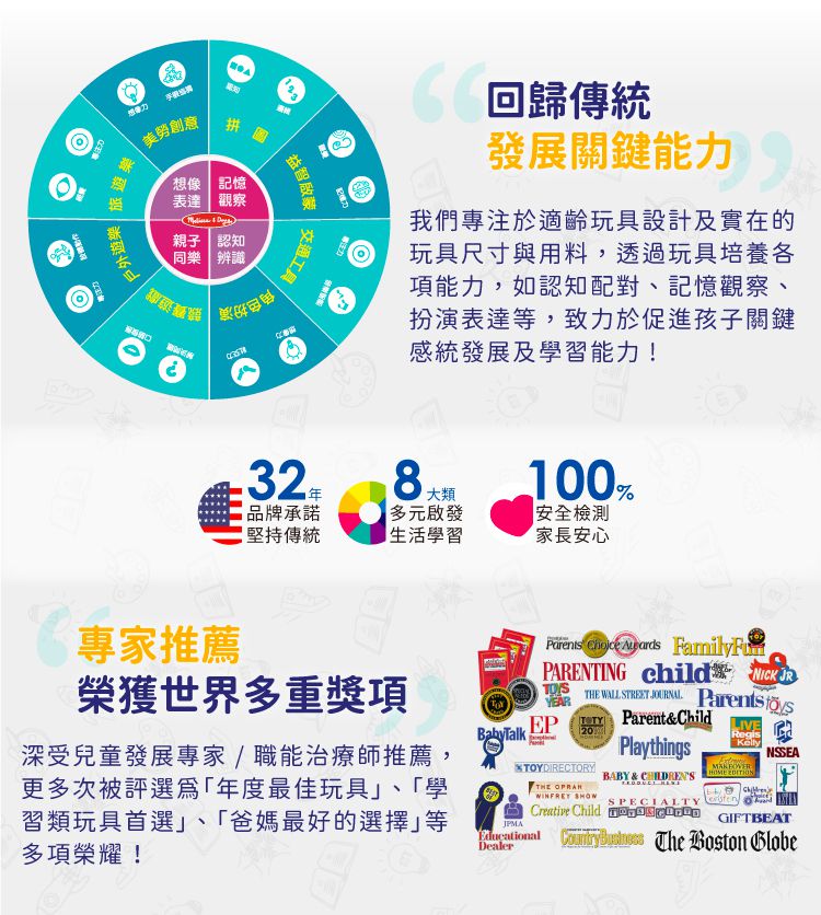 美國瑪莉莎 Melissa & Doug - MD 旅遊樂-水畫冊,交通工具點點連線