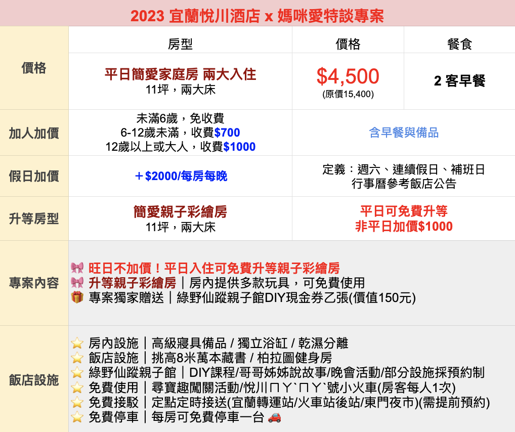 宜蘭悅川酒店 - 平日雙人一泊一食家庭房專案-優惠期限至2024/5/29