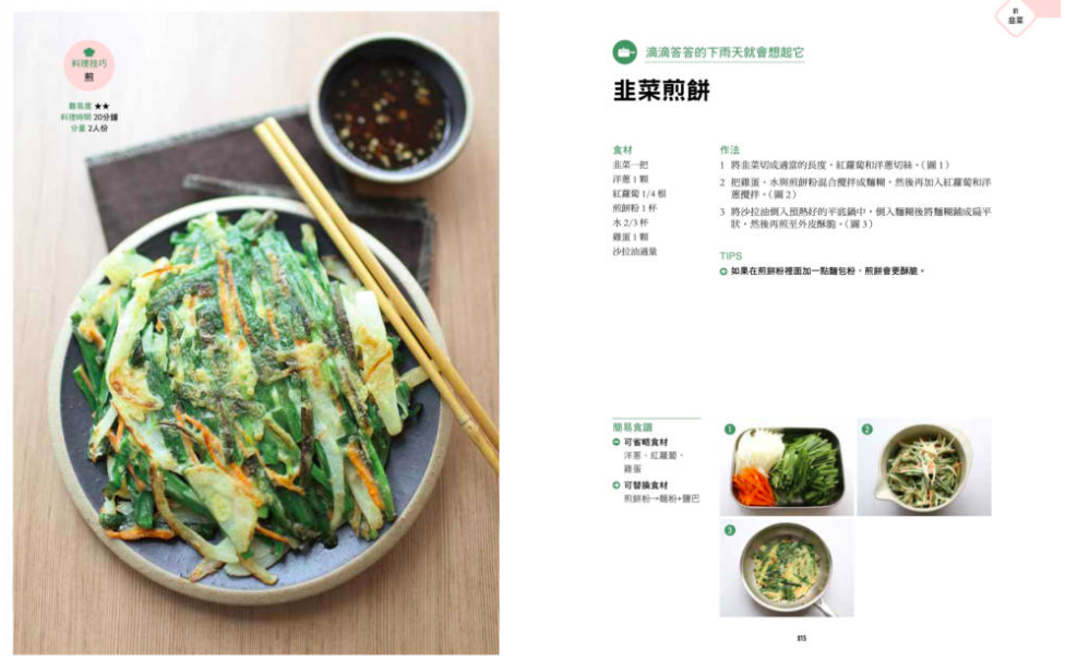 冰箱常備食材-料理百科