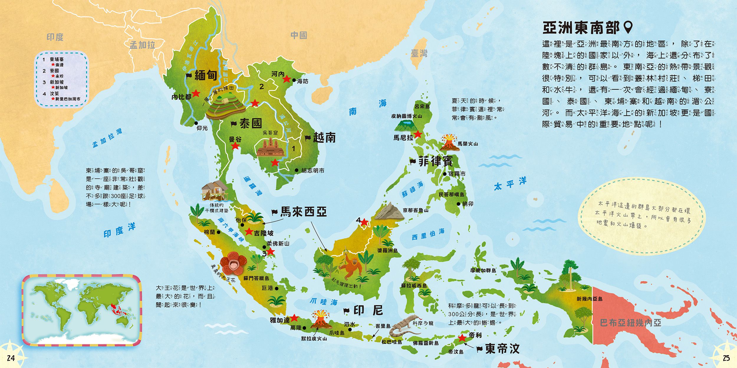 小小知識家的百科書套書10冊(書盒版)