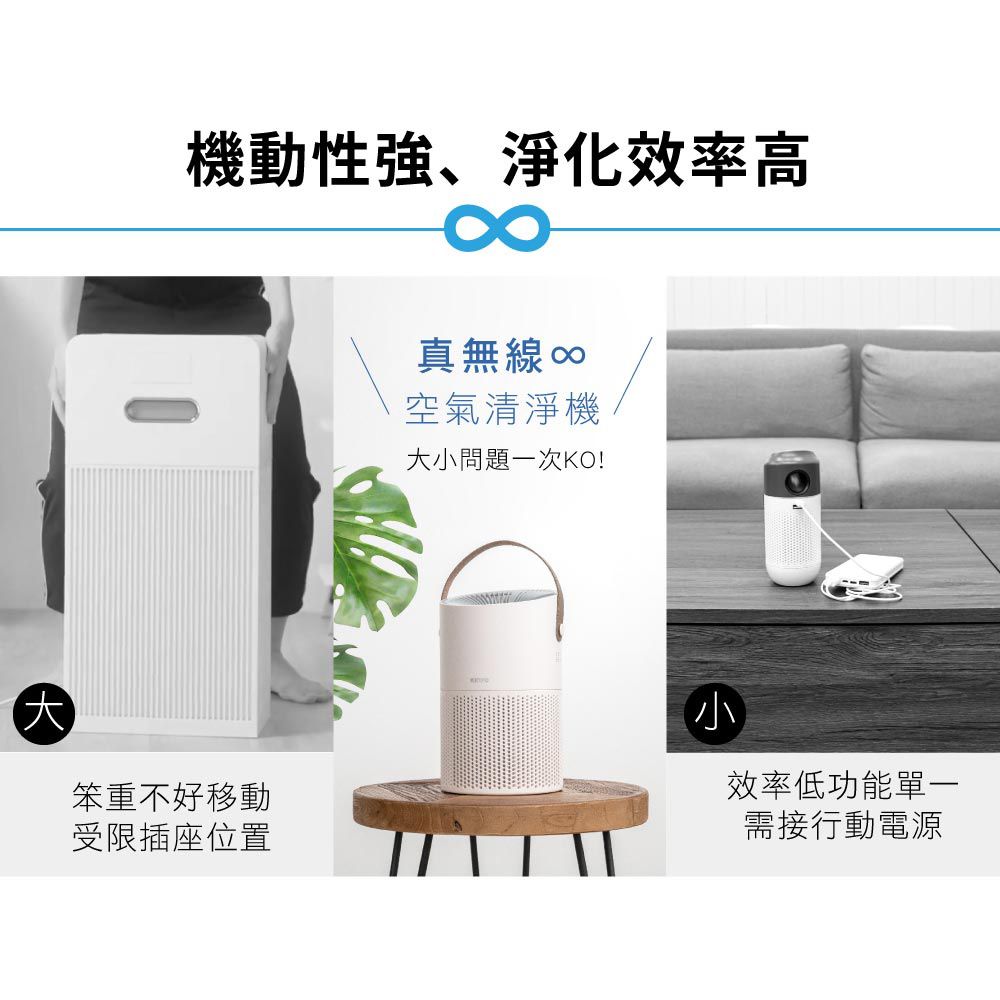 KINYO - 真無線空氣清淨機-AO600