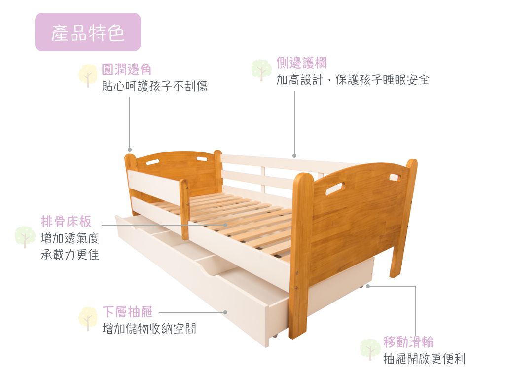 Man & Kids 寵小孩生活家居 - 小王子睡好夢床組