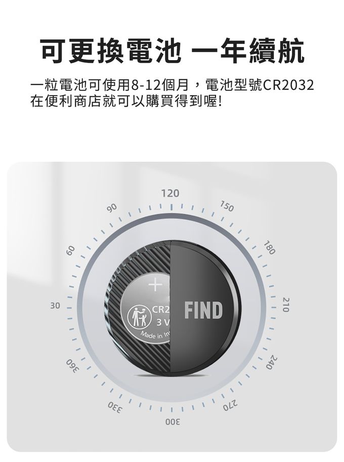 iFind - 全球定位器 防丟器 免插卡 蘋果MFi認證 NCC認證(寵物定位器 老人防走失 追蹤器)-圓形 (黑色)
