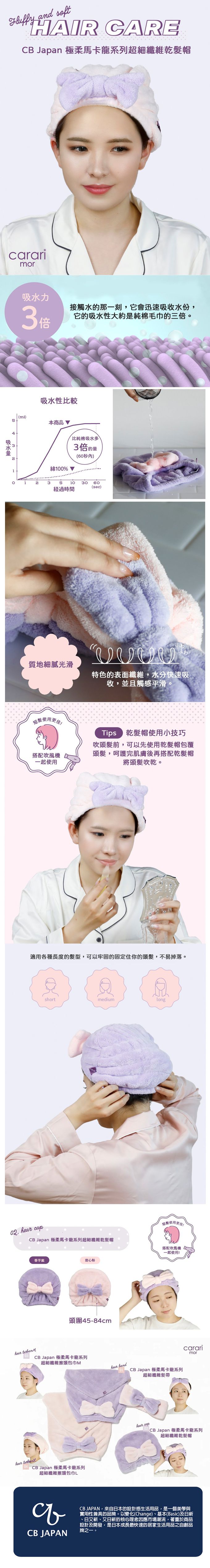 日本 CB JAPAN - 極柔馬卡龍系列超細纖維乾髮帽-香芋紫