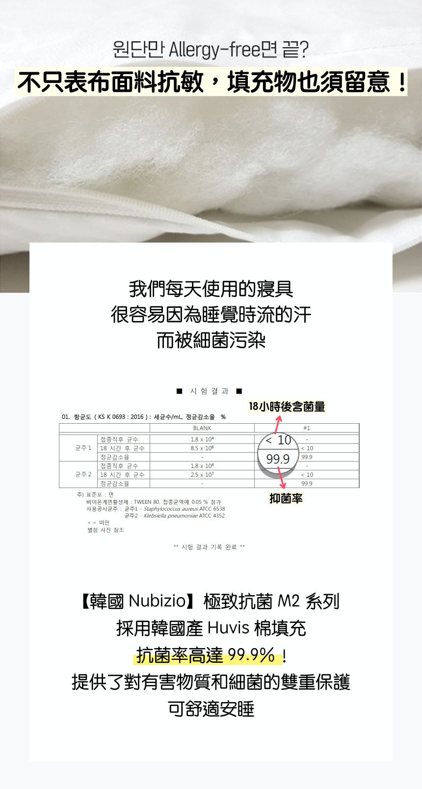 韓國 Nubizio - 極致抗菌防蟎M2四季被-寧靜花藤-白X藍紫